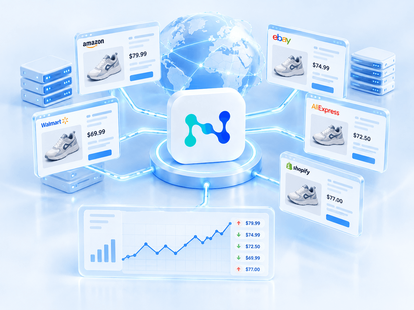 Прокси в маркетинговой аналитике: сбор данных о конкурентах и ценах / Proxies in market analytics: collecting competitor and pricing data