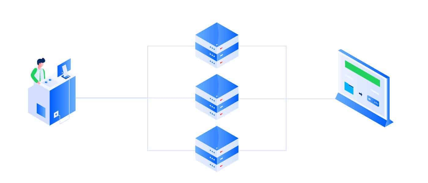 Схема работы серверного прокси через IP-адрес дата-центра / Diagram showing how a datacenter proxy routes traffic through a data center IP